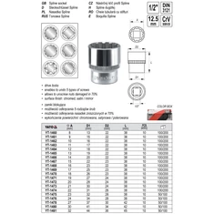 Dugókulcsok és tartozékok 1
