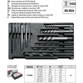 TÖRTCSAVAR KIHAJTÓ 12r.