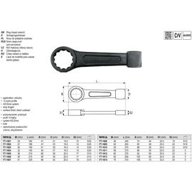 Ütőcsillagkulcs 58mm