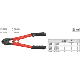 Kábelvágó olló 300mm