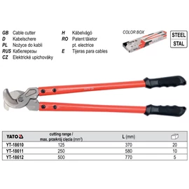 Kábelvágó 250mm2
