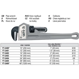 Yato Csőkulcs alumínium nyéllel CrMo 14" (350 mm)