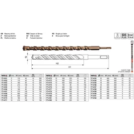 SDS PLUS FÚRÓSZÁR  8X110