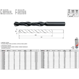 Fúrószár fémhez HSS 12.0mm