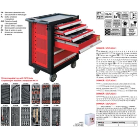 YATO 6 fiókos 177 részes erősített szerszámoskocsi