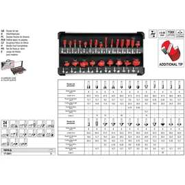 YATO Felső maró készlet 24 részes