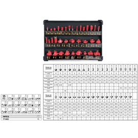 YATO Felső maró készlet 35 részes