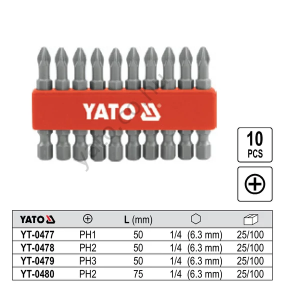 BIT PH2X 50