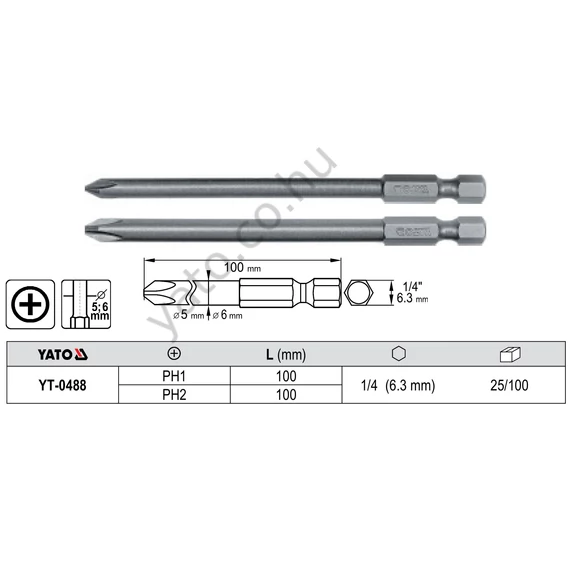 BIT KLT. 2R. PH1-PH2X100