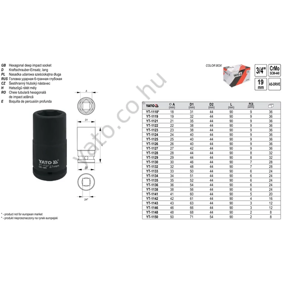 Hatszőgű rátét mély 3/4" 30mm