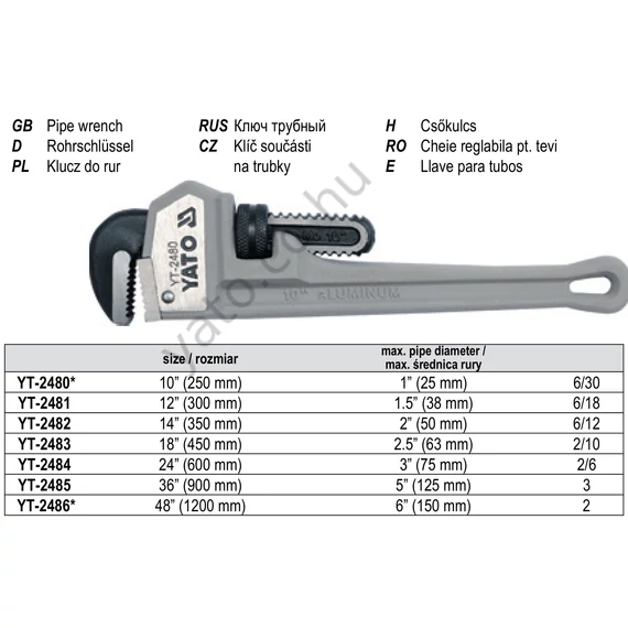 Yato Csőkulcs alumínium nyéllel CrMo 14" (350 mm)