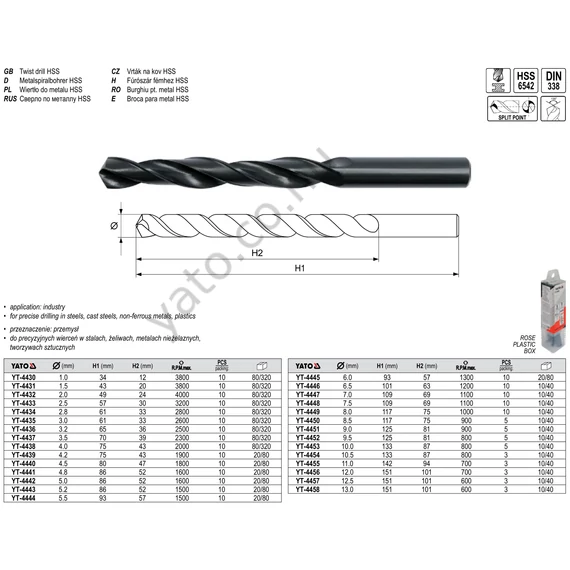 Fúrószár fémhez HSS 2.5mm